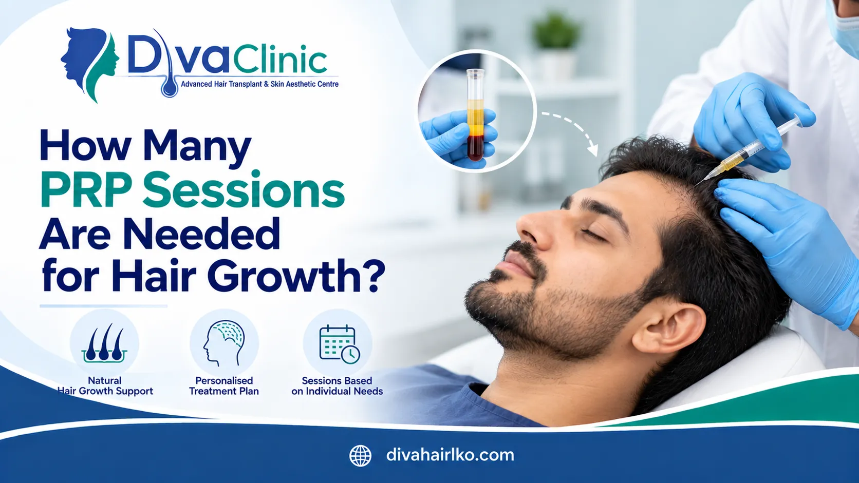 How Many PRP Sessions Does It Actually Take to See Results?
