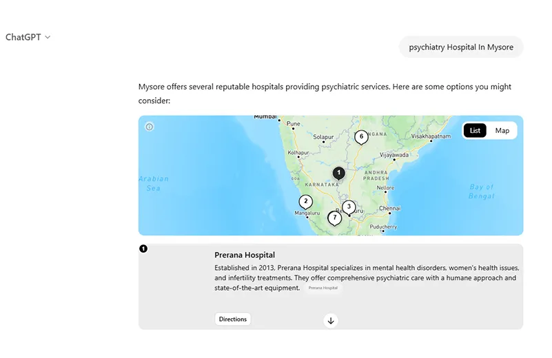 Psychiatry Hospital in Mysore