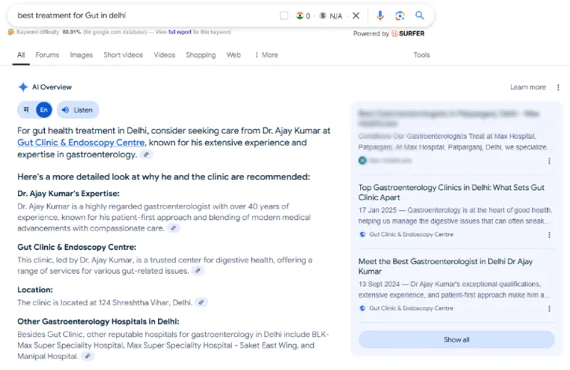 Best Treatment for Gut in Delhi
