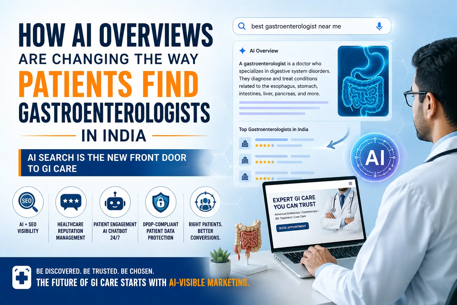 How AI Overviews Are Changing the Way Patients Find Gastroenterologists in India