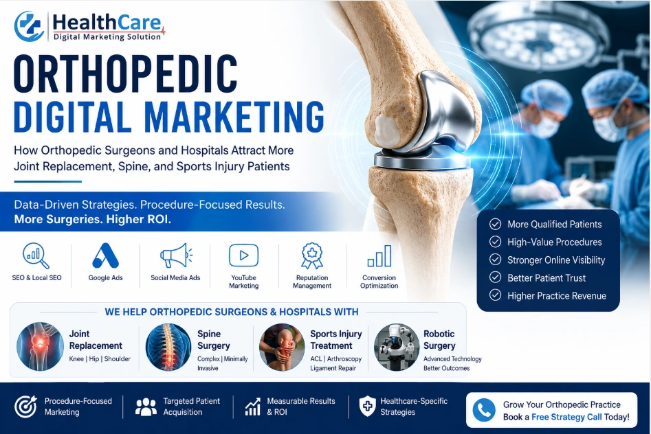 How Orthopedic Surgeons and Hospitals Attract More Joint Replacement, Spine, and Sports Injury Patients