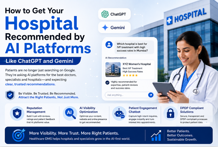 How to Get Your Hospital Recommended by AI Platforms Like ChatGPT and Gemini