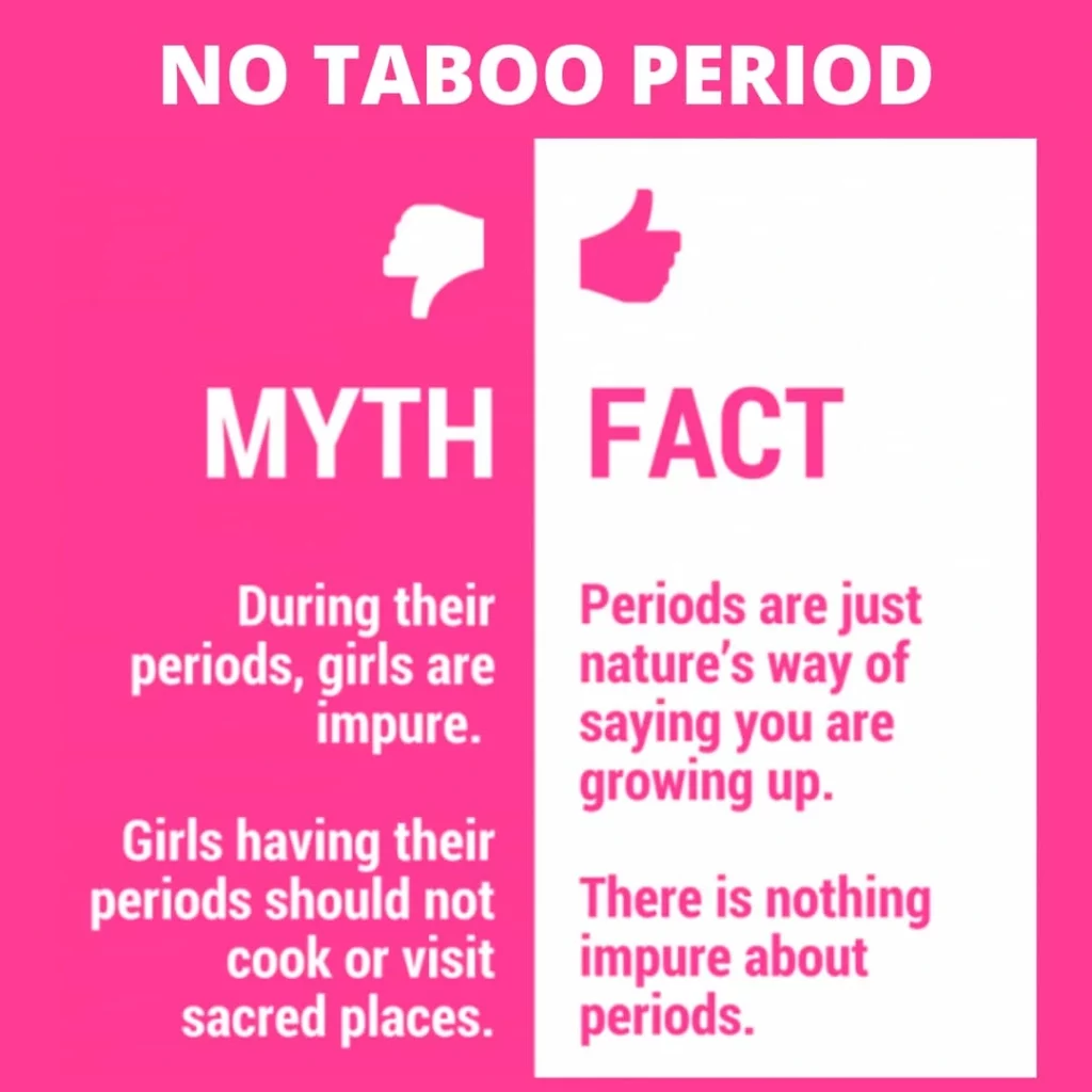 menstruation myths in indian society