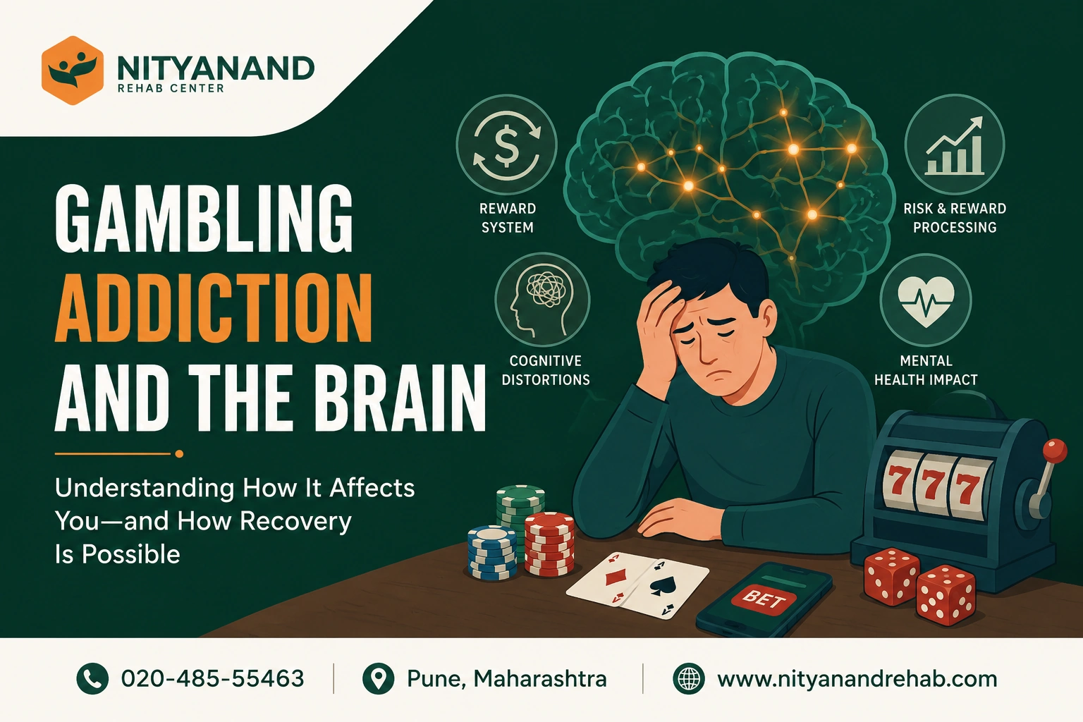 Gambling addiction and the brain showing how compulsive gambling affects reward, risk, and decision-making