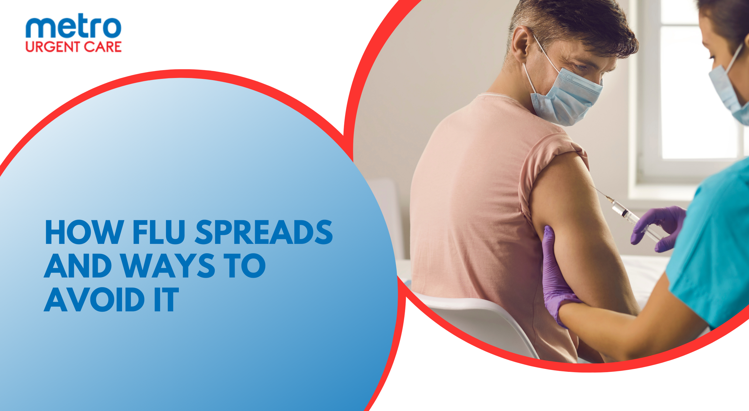 How Flu Spreads and Ways to Avoid It