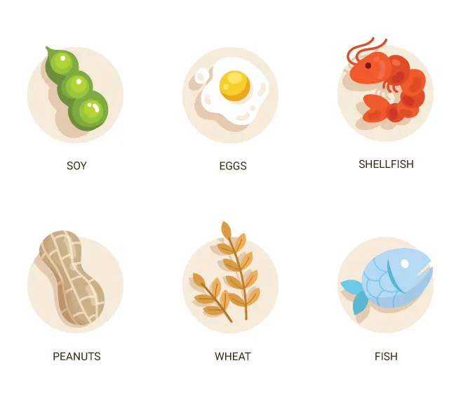 Causes of Food Allergies in Children