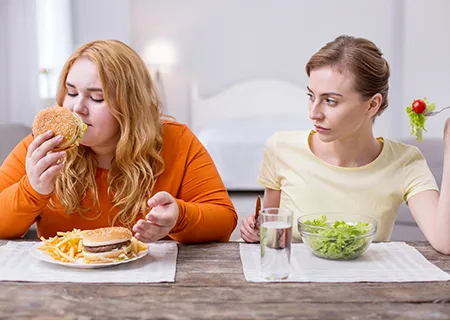 Dietary Changes