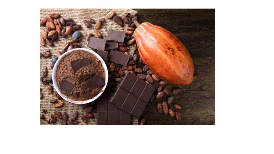 International Chocolate Day September 13, 2023