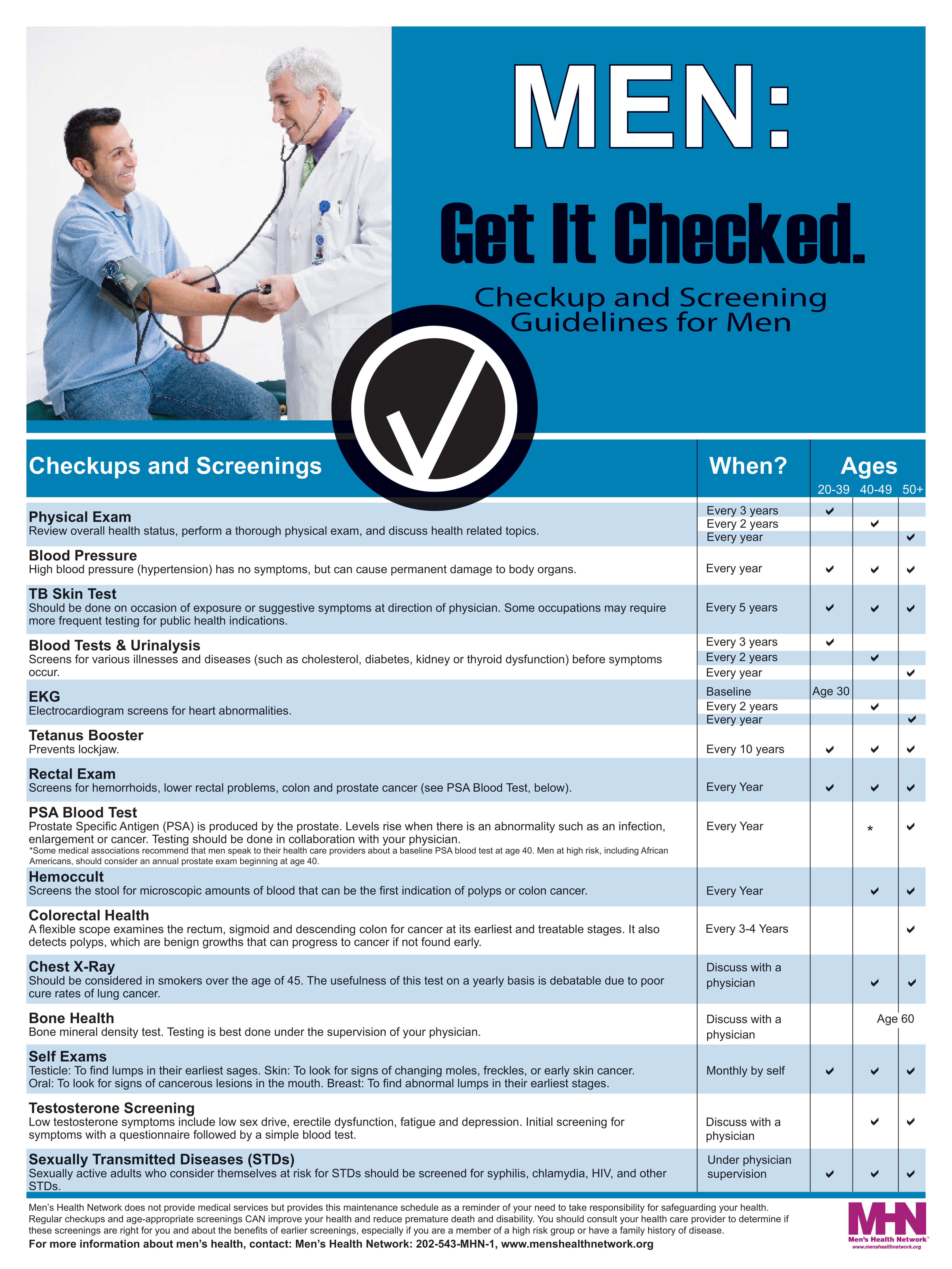 Men's Health Week: June 12-18