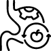 Reflux Management