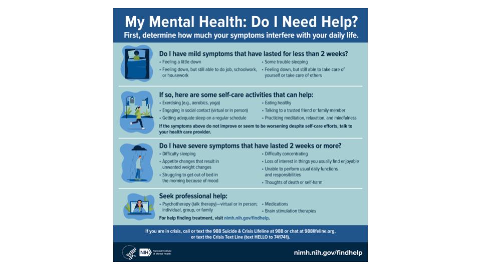 October 10, 2023, is World Mental Health Day