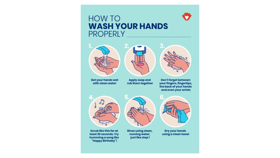 October 15 is Global Hand Washing Day