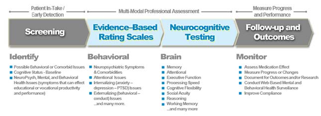 First Brain Pt. 1_3
