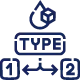 Type 1 and Type 2 Diabetes Management
