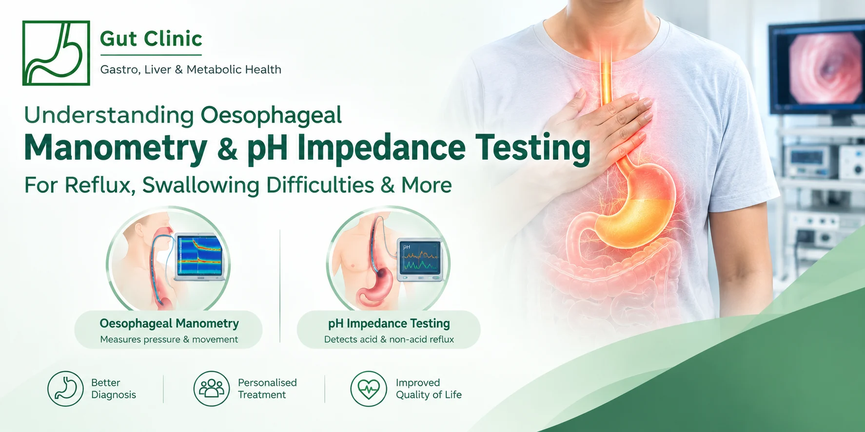 Manometry and pH Impedance Testing: How Gastroenterologists Investigate Swallowing and Reflux Problems