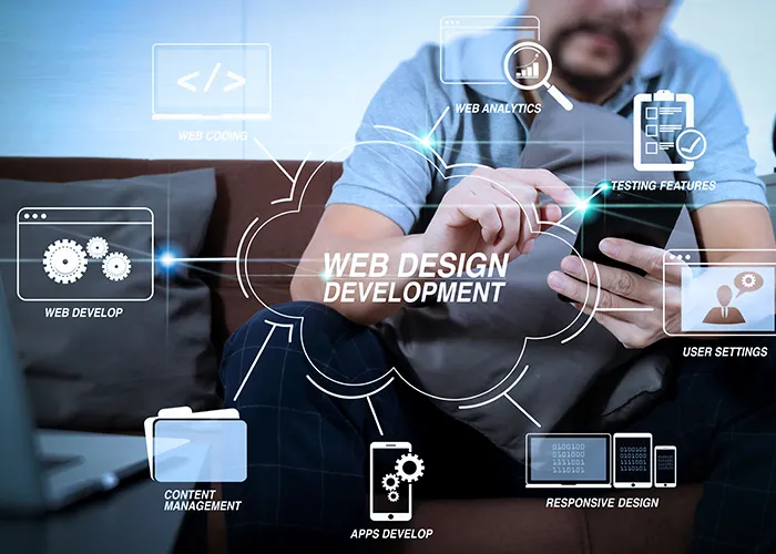 What the OpenVIO Website Builder Does