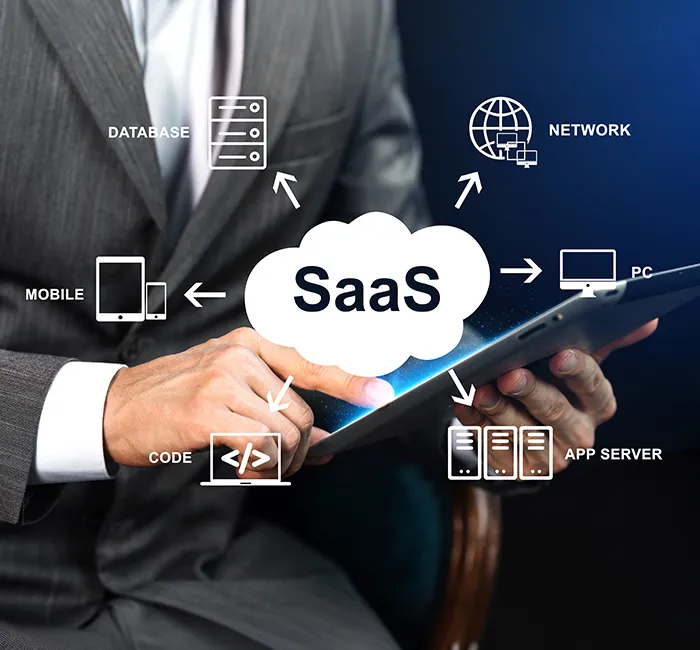 Our SaaS Development Approach
