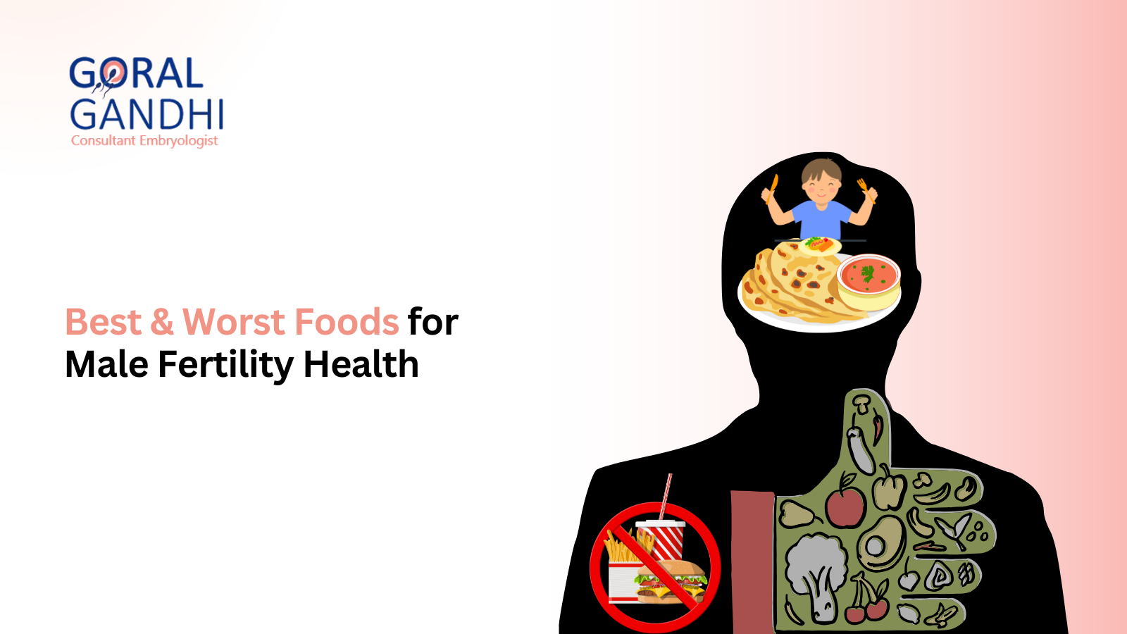 Foods to Avoid and Include for Optimal Male Fertility