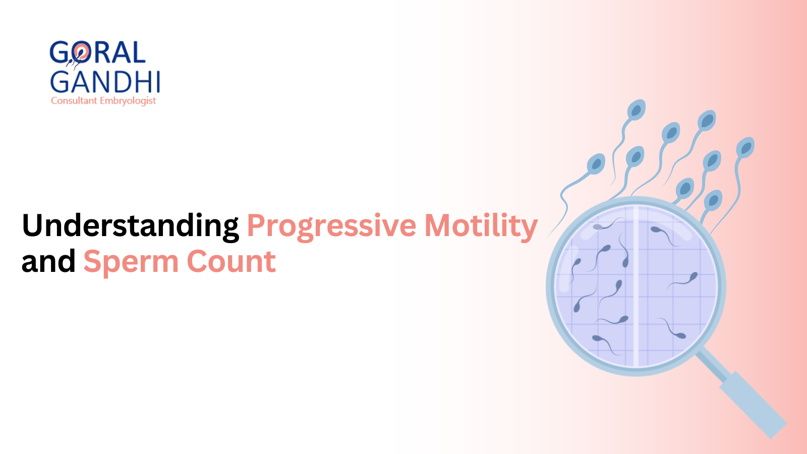 Infographic comparing progressive sperm motility and sperm count to explain their role in male fertility and natural conception