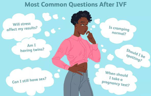 10 Common Questions about IVF (In Vitro Fertilization)