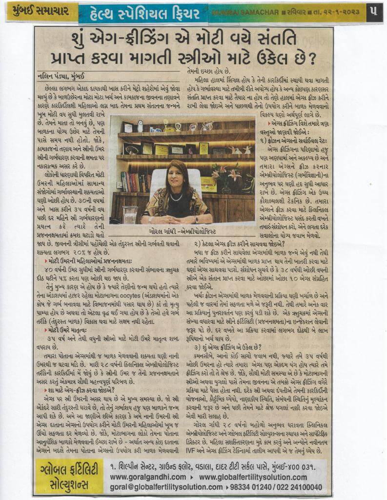 Featured in Gujarati News Paper