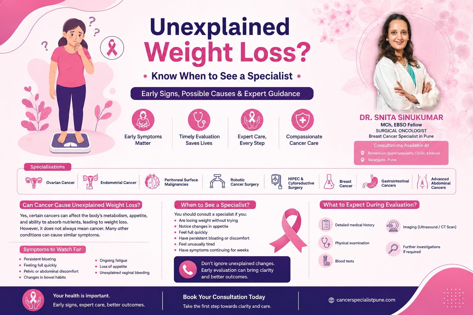 Woman looking concerned while checking her weight on a scale, highlighting unexplained weight loss as a potential early sign of cancer and the importance of specialist evaluation.
