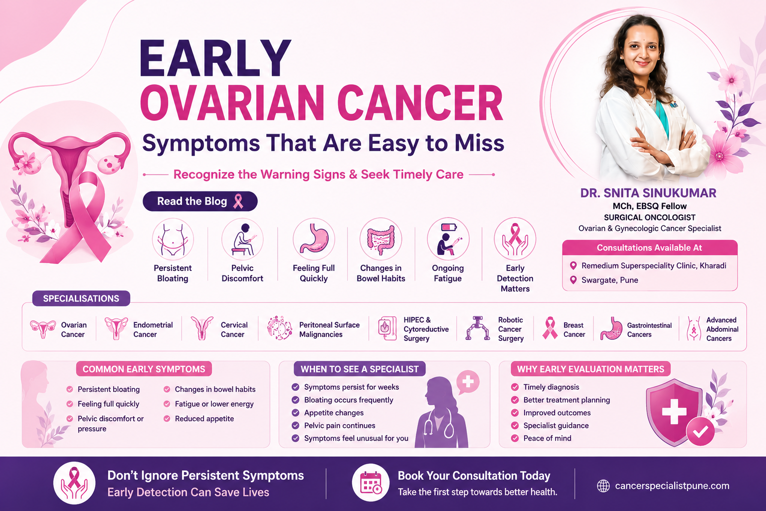 Early ovarian cancer symptoms awareness banner with Dr. Snita Sinukumar, ovarian cancer specialist in Pune.