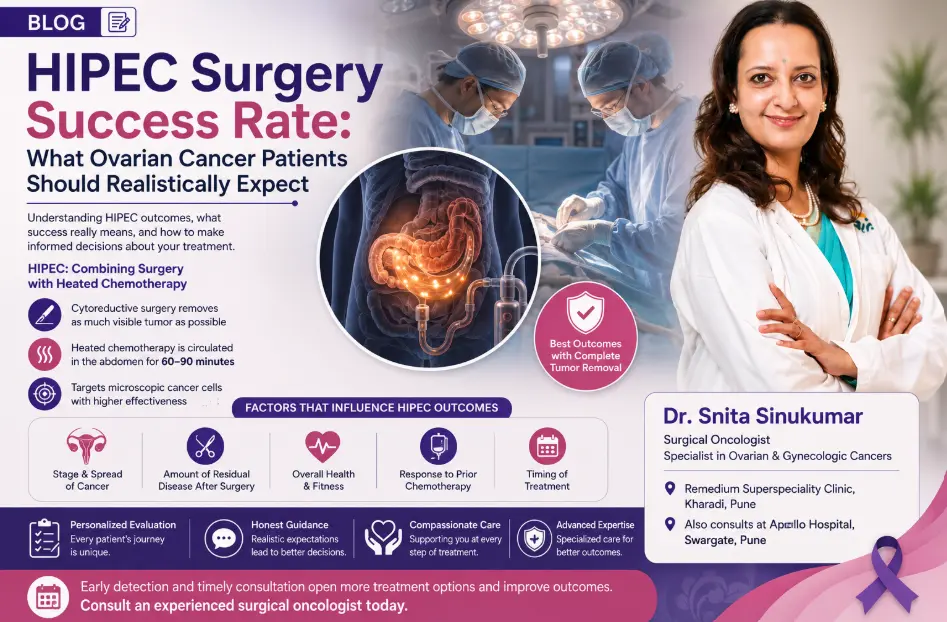 HIPEC Surgery Success Rate: What Ovarian Cancer Patients Should Realistically Expect