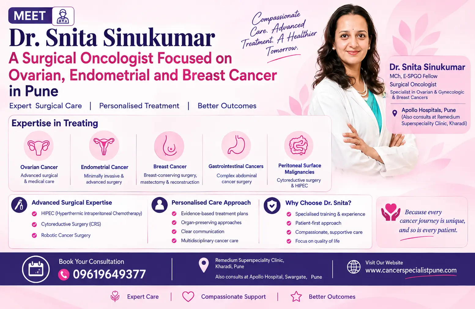 A Surgical Oncologist Focused on Ovarian, Endometrial and Breast Cancer in Pune