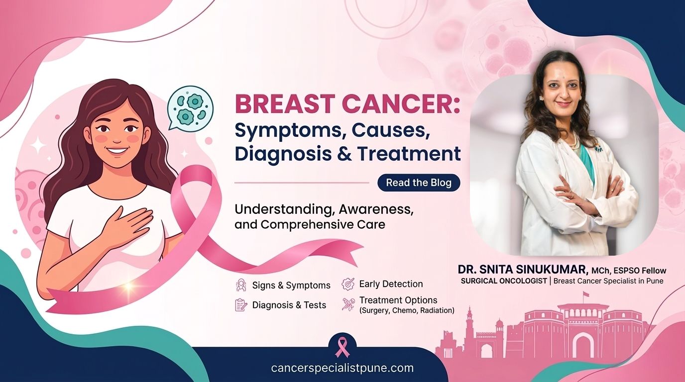 Professional breast cancer awareness blog banner featuring Dr. Snita Sinukumar, a Surgical Oncologist in Pune. The graphic includes a pink ribbon, a woman conducting a self-exam, and a list of symptoms and treatment options against a silhouette of Pune’s Shaniwar Wada.