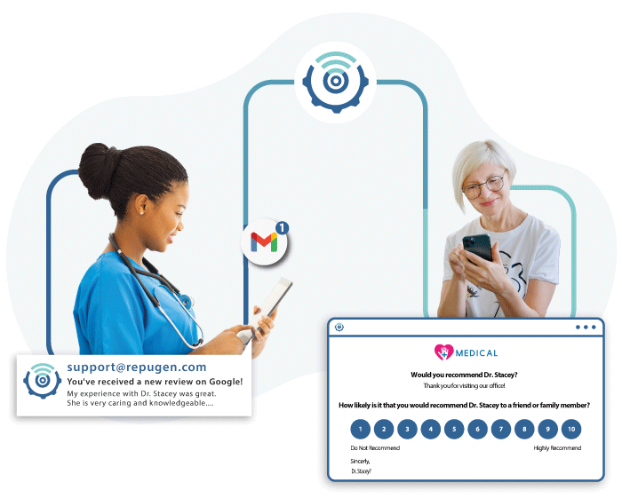 Healthcare Online Reputation Management Platform