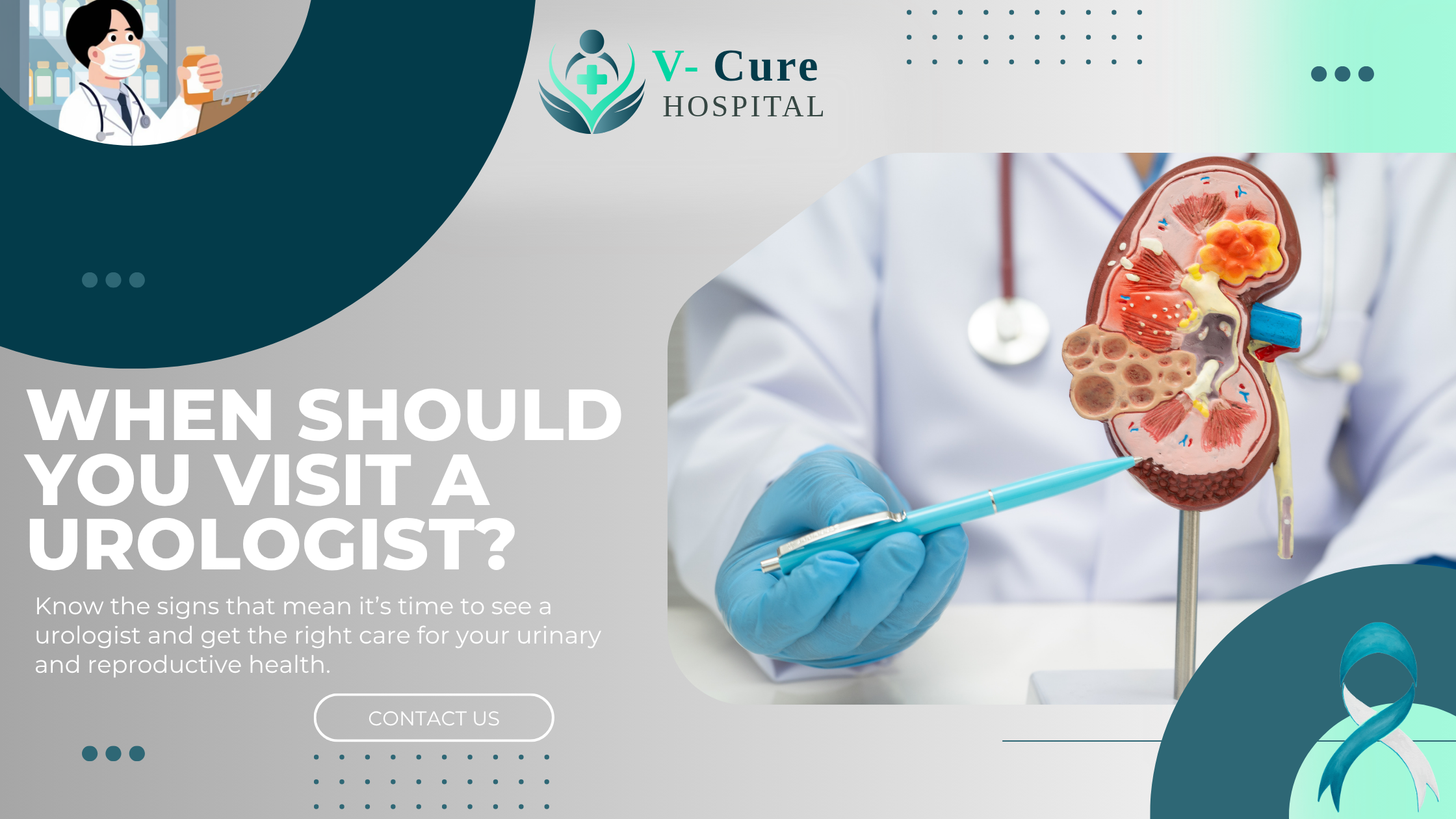 Urologist Chennai