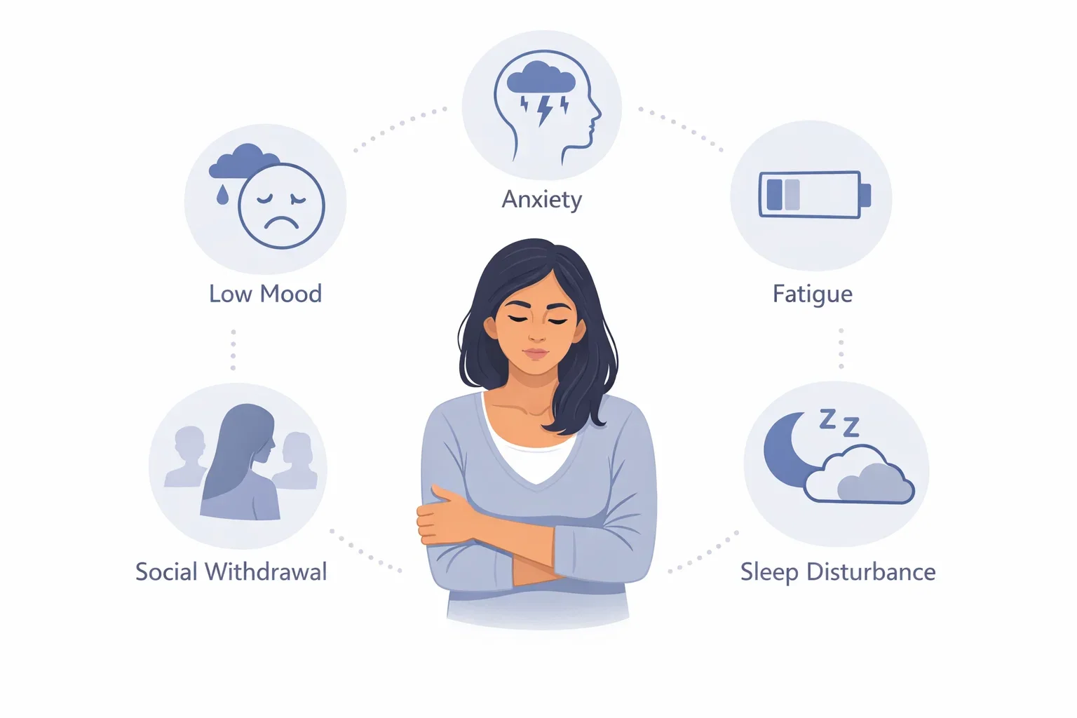 Comparison illustration explaining baby blues vs postpartum depression, showing mild mood changes versus persistent emotional withdrawal in new mothers