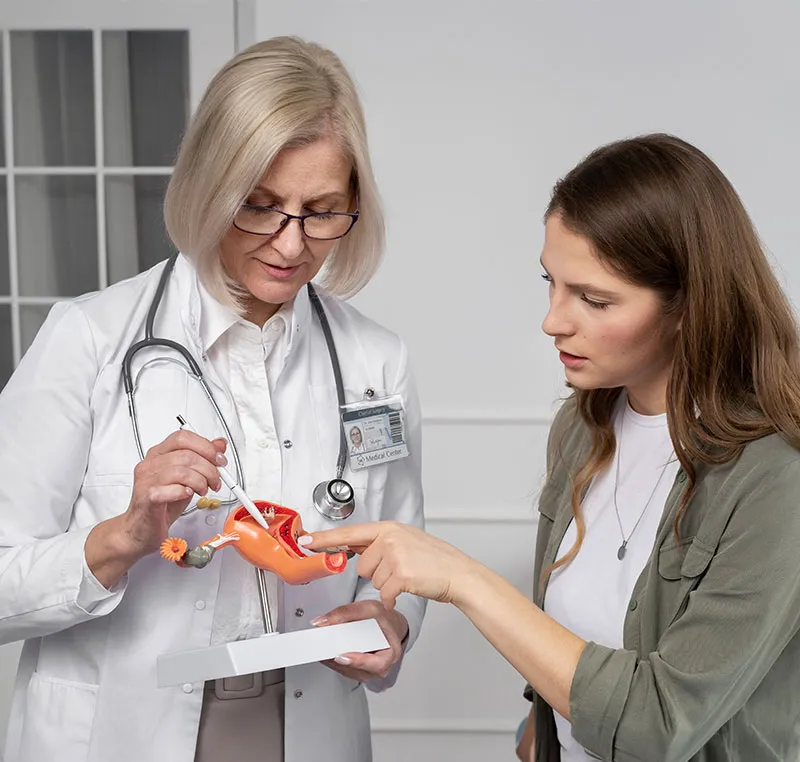 Women’s Health Services in Tyrone, Georgia