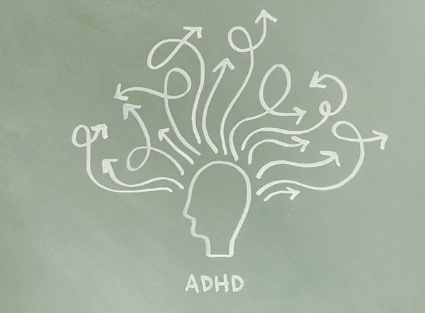 What is ADHD?